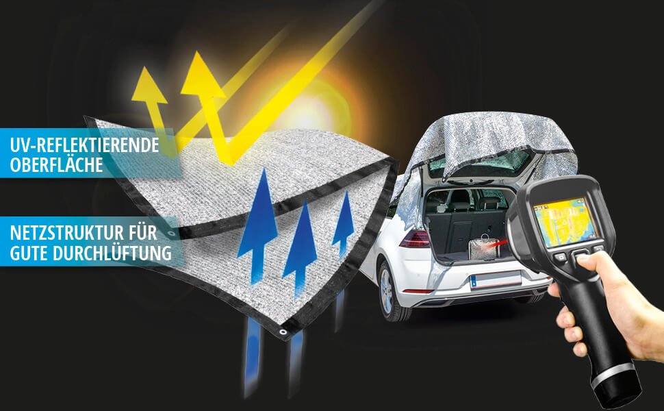 Premium Thermoscheibenschutz mit Seitenspiegelabdeckung,  PKW-Frontscheibenabdeckung 147x120 cm, Sonnenschutz Planen, Autoplanen &  Garagen